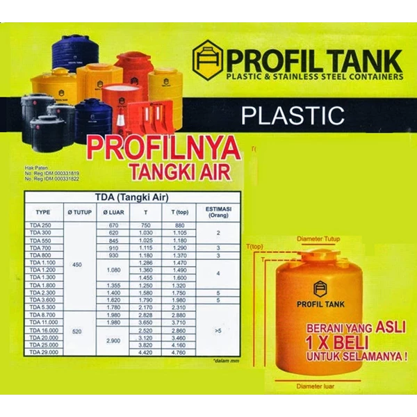 Tangki Air - Tandon Air Plastik Pe Profil Tank Kapasitas 1100 Liter
